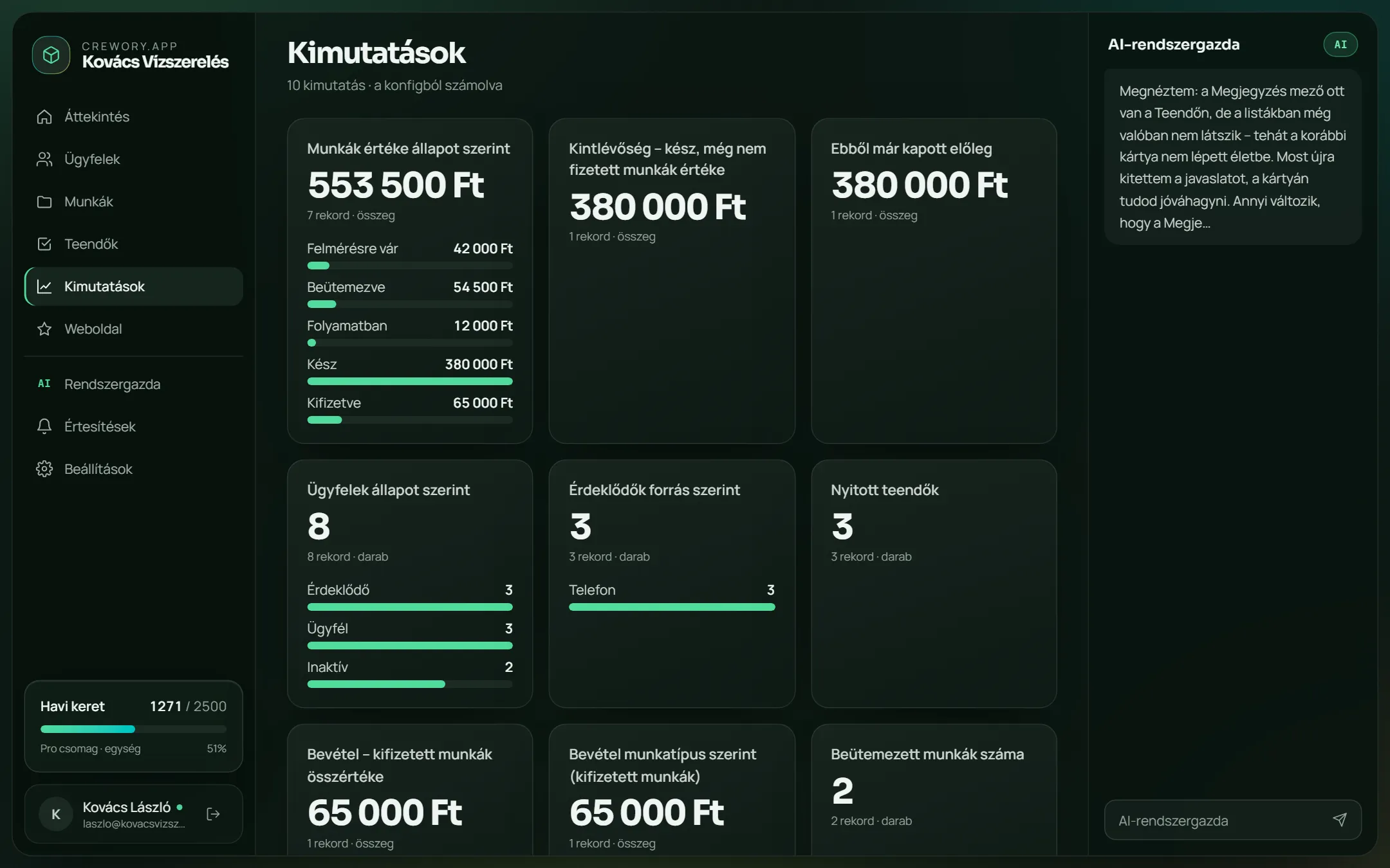 Kimutatások: havi bevétel, kintlévőség, munkák állapot szerint.